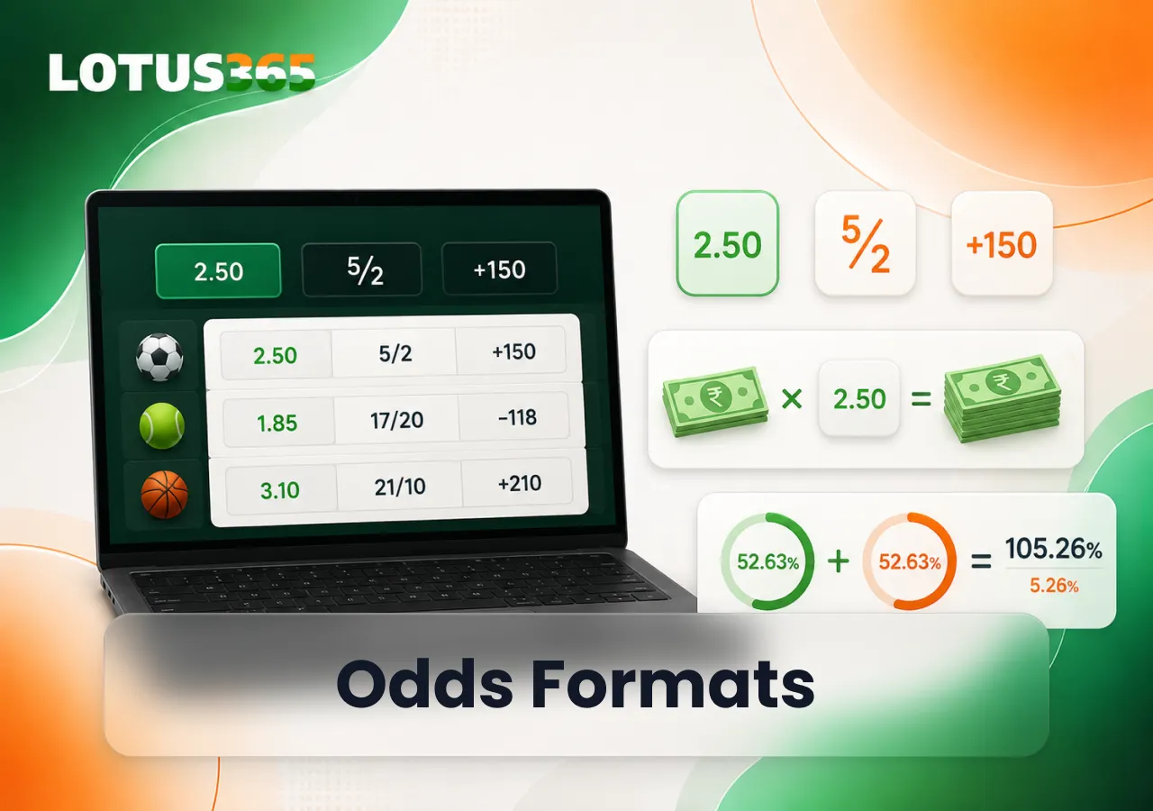 Lotus365 odds formats
